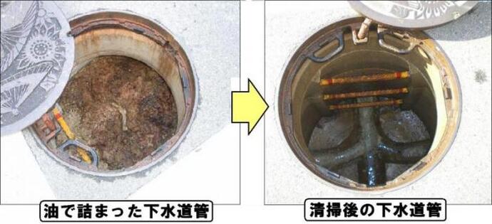 写真：油で詰まった下水道管及び清掃後の下水道管