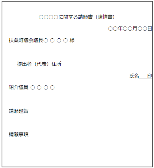 書式例:請願書(陳情書)