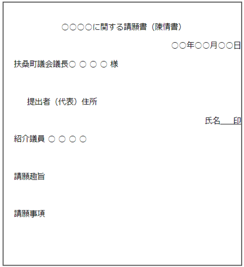 書式例：請願書（陳情書）