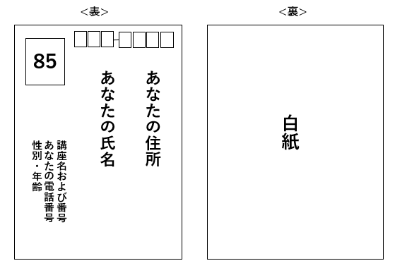 官製はがき