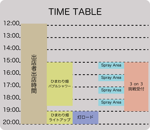 タイムテーブル