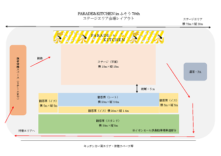 ステージレイアウト