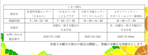 ひまわりだより7月号表3