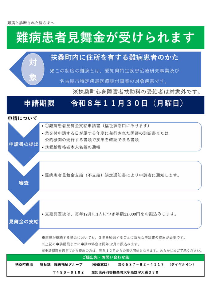 難病チラシ