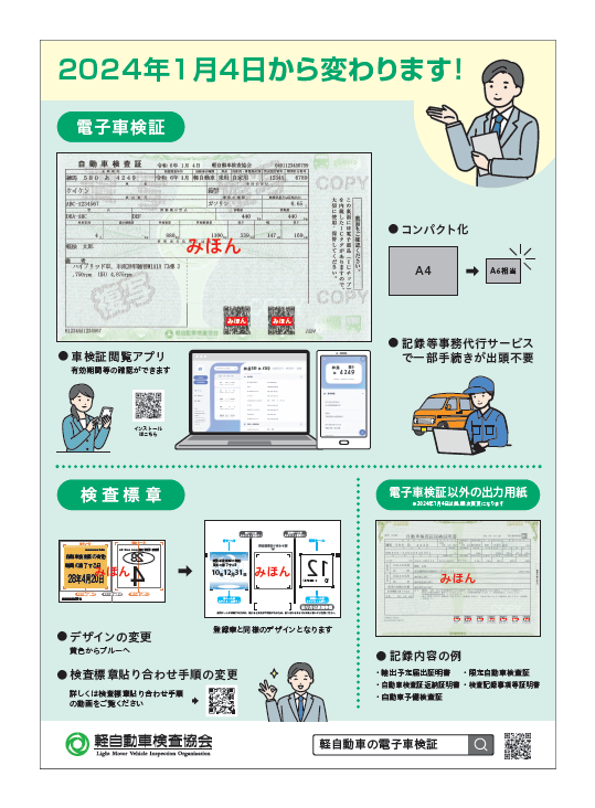 電子車検証