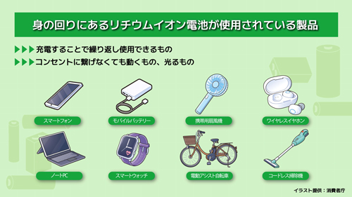 リチウムイオン電池使用製品例
