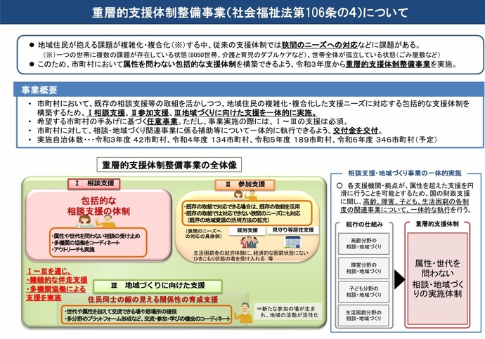 （厚生労働省ホームページより）
